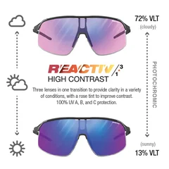 Julbo Density Women's Acetate Sunglasses