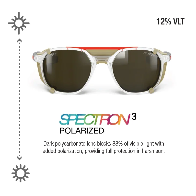 Julbo Slack Cover Sunglasses