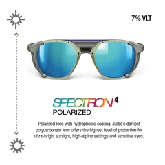 Julbo Brown Slack Cover Sunglasses For Women